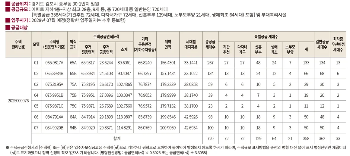 1공급내역_1