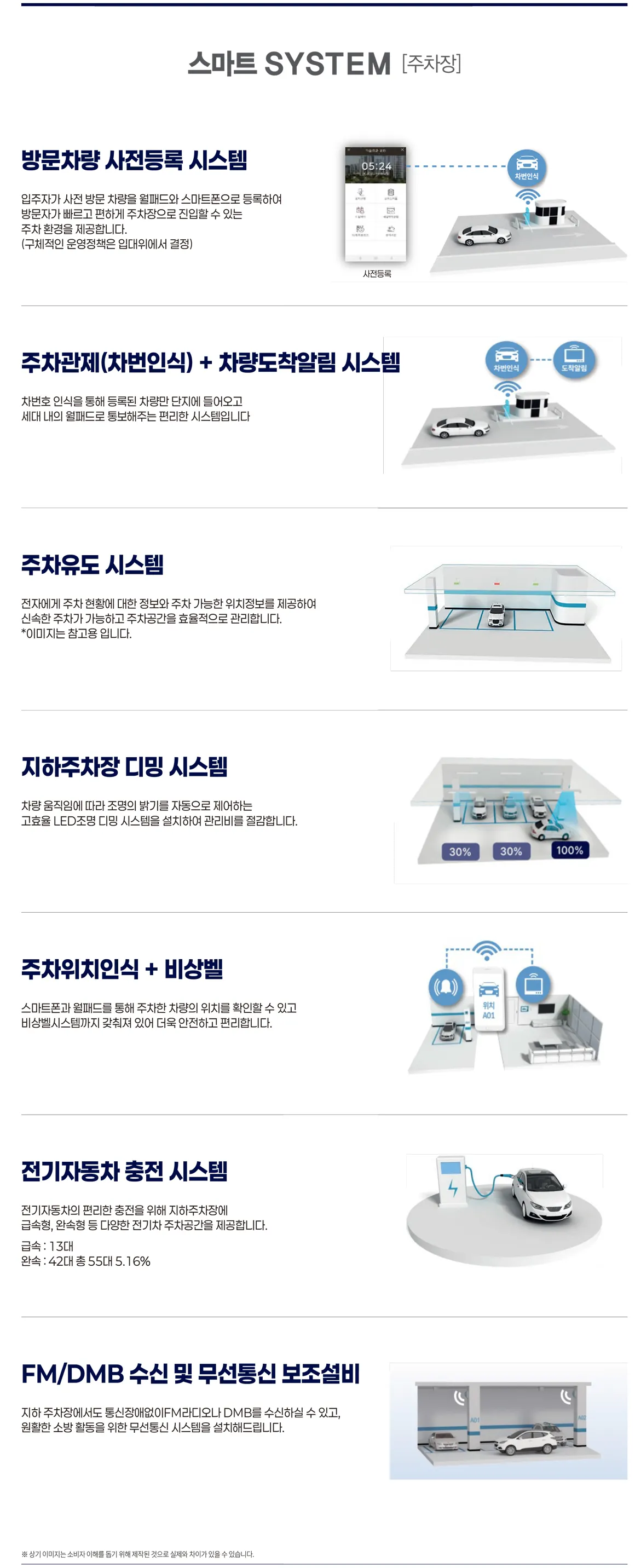 4스마트시스템_4